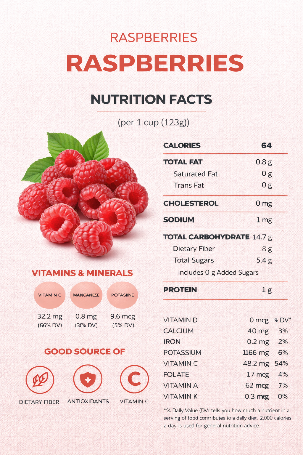 Organic Raspberries Container 6 oz - 1 Count