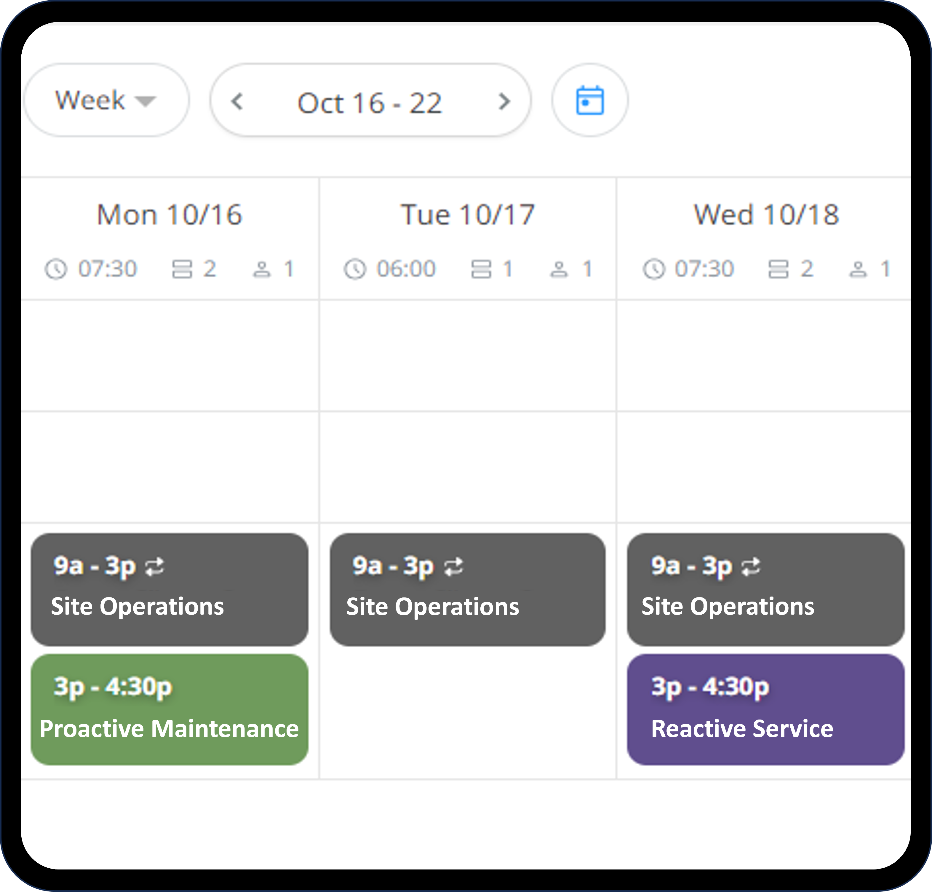 operator scheduling5